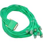 Cisco – High Density 8-port Eia-232 Async Cable (cab-hd8-async)